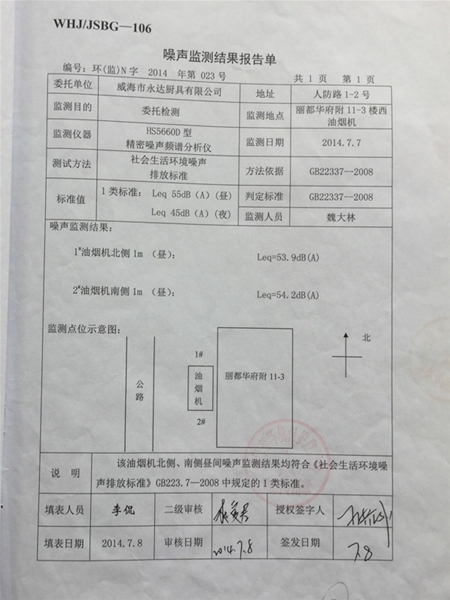 检测报告