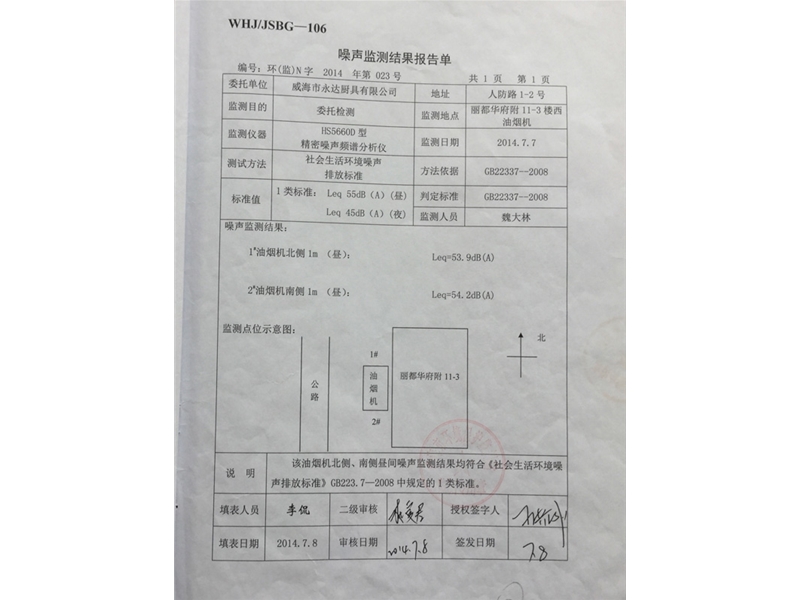 检测报告