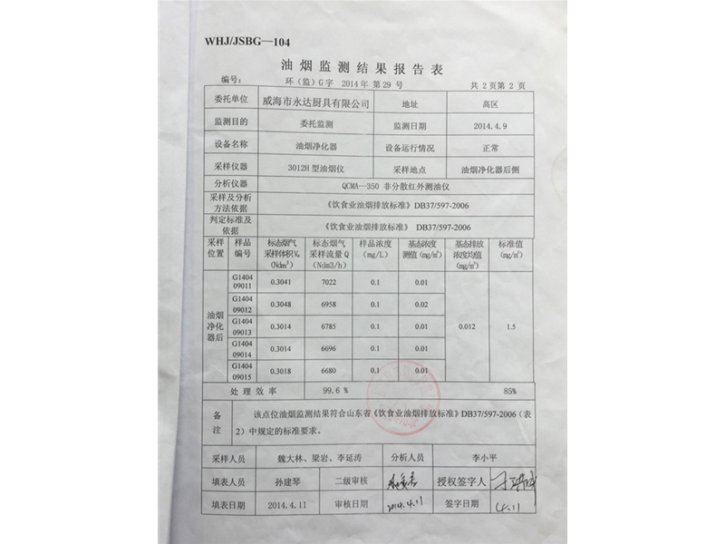 检测报告